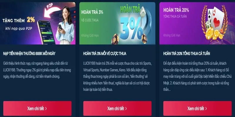 Hoàn trả Bắn cá Hàng tuần